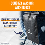 Basic pannier bag - your everyday companion!