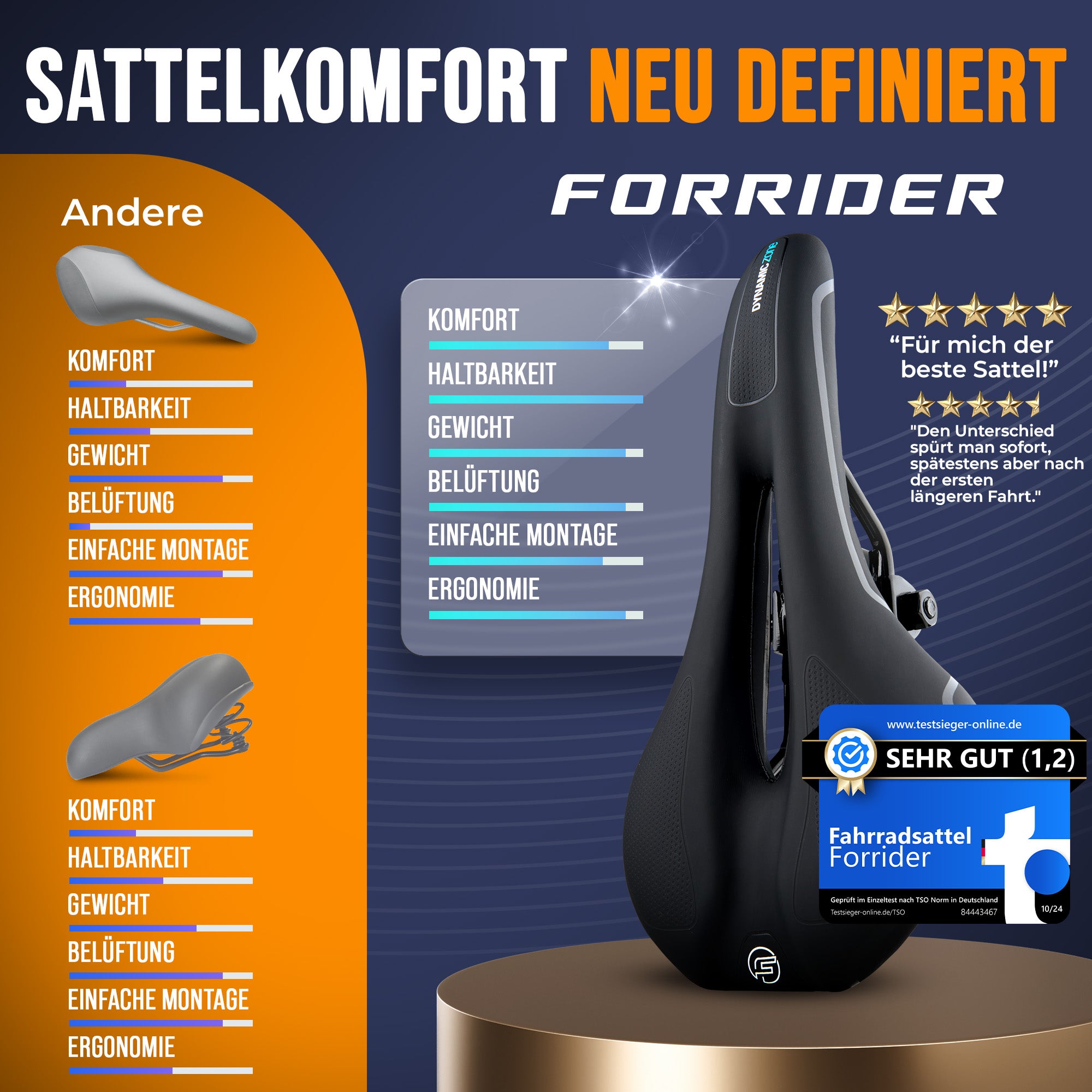 fahrradsattel für crossbike MTB Fahrradsattel – Forrider